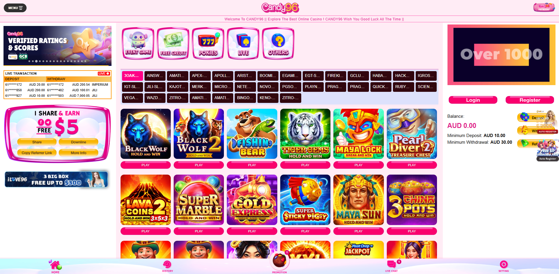 candy96